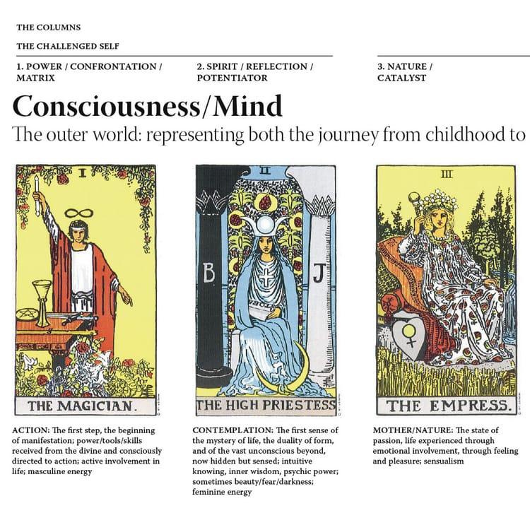 The Tarot’s Major Arcana: a Secret Map to the Development of Consciousness?