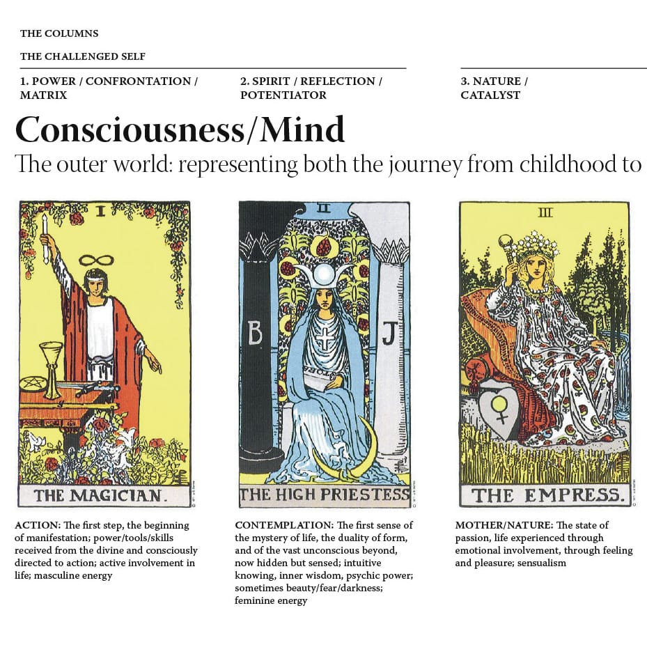 The Tarot’s Major Arcana: a Secret Map to the Development of Consciousness?